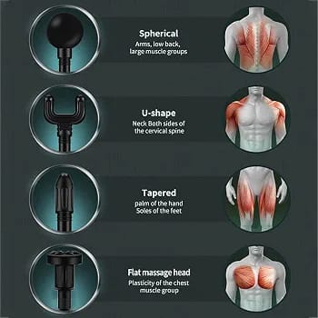 Rechargeable Massage Gun | 3000mAh Deep Tissue Muscle Massager