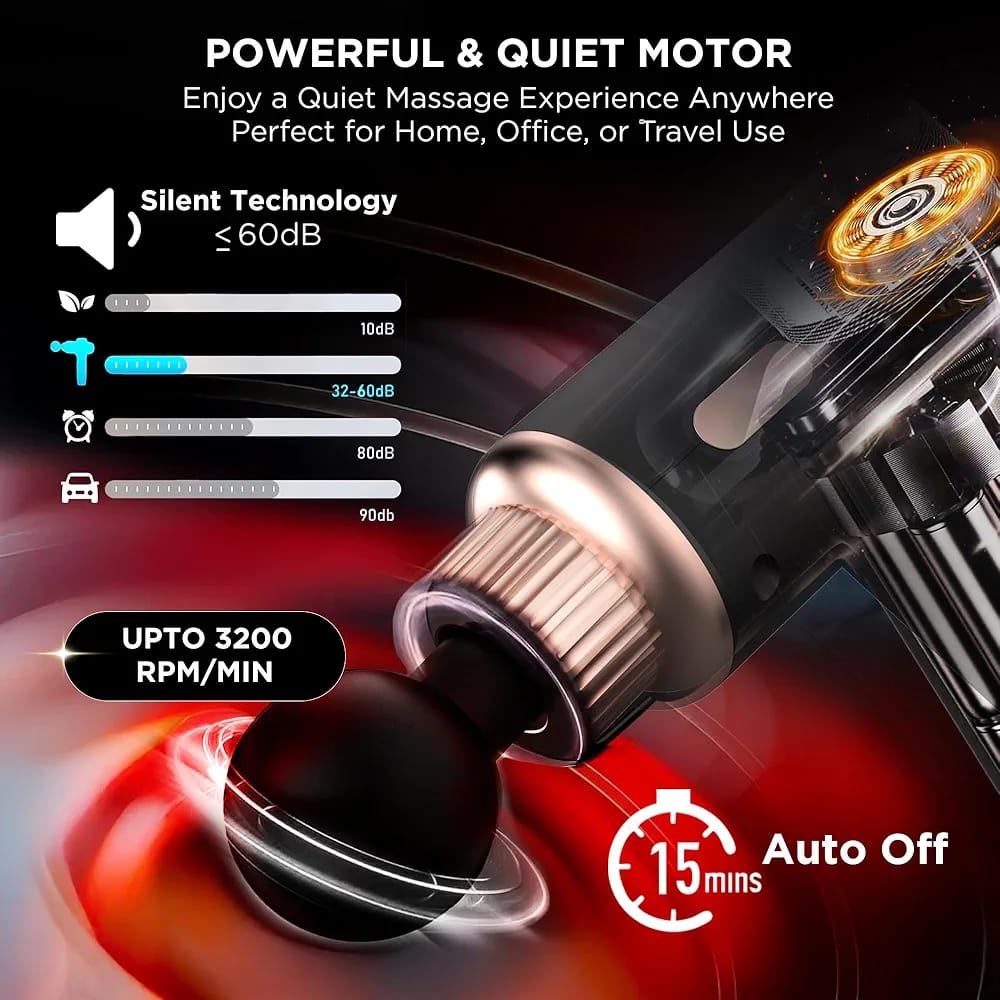 Rechargeable Massage Gun | 3000mAh Deep Tissue Muscle Massager